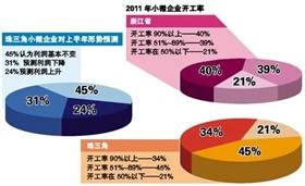 打开财富管理新空间 头部券商拓展跨境业务